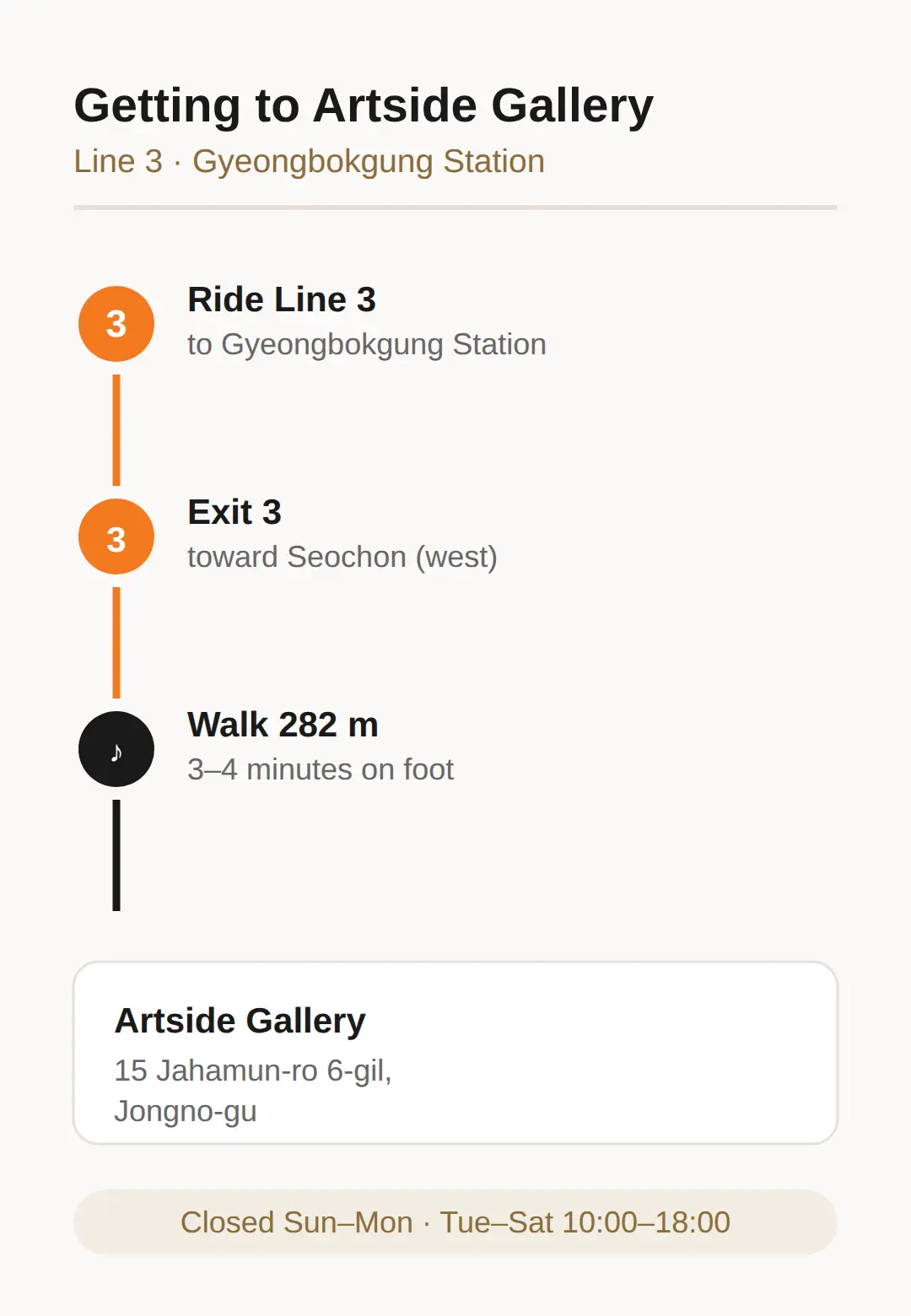 How to Get to Artside Gallery by Subway