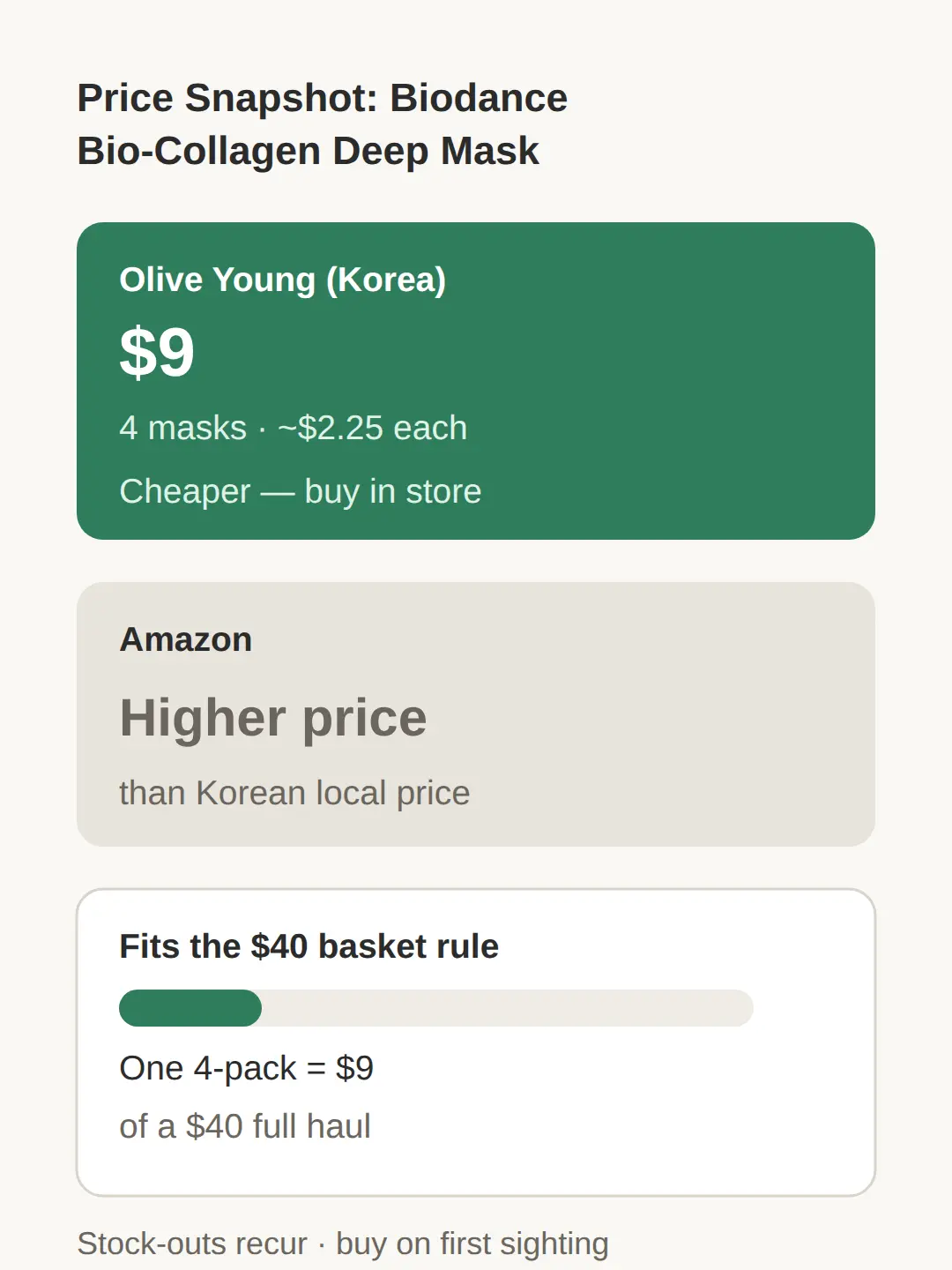 Will It Be Restocked At Your Branch?