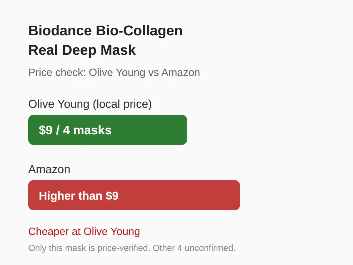 The Other 4 Masks In The Lineup