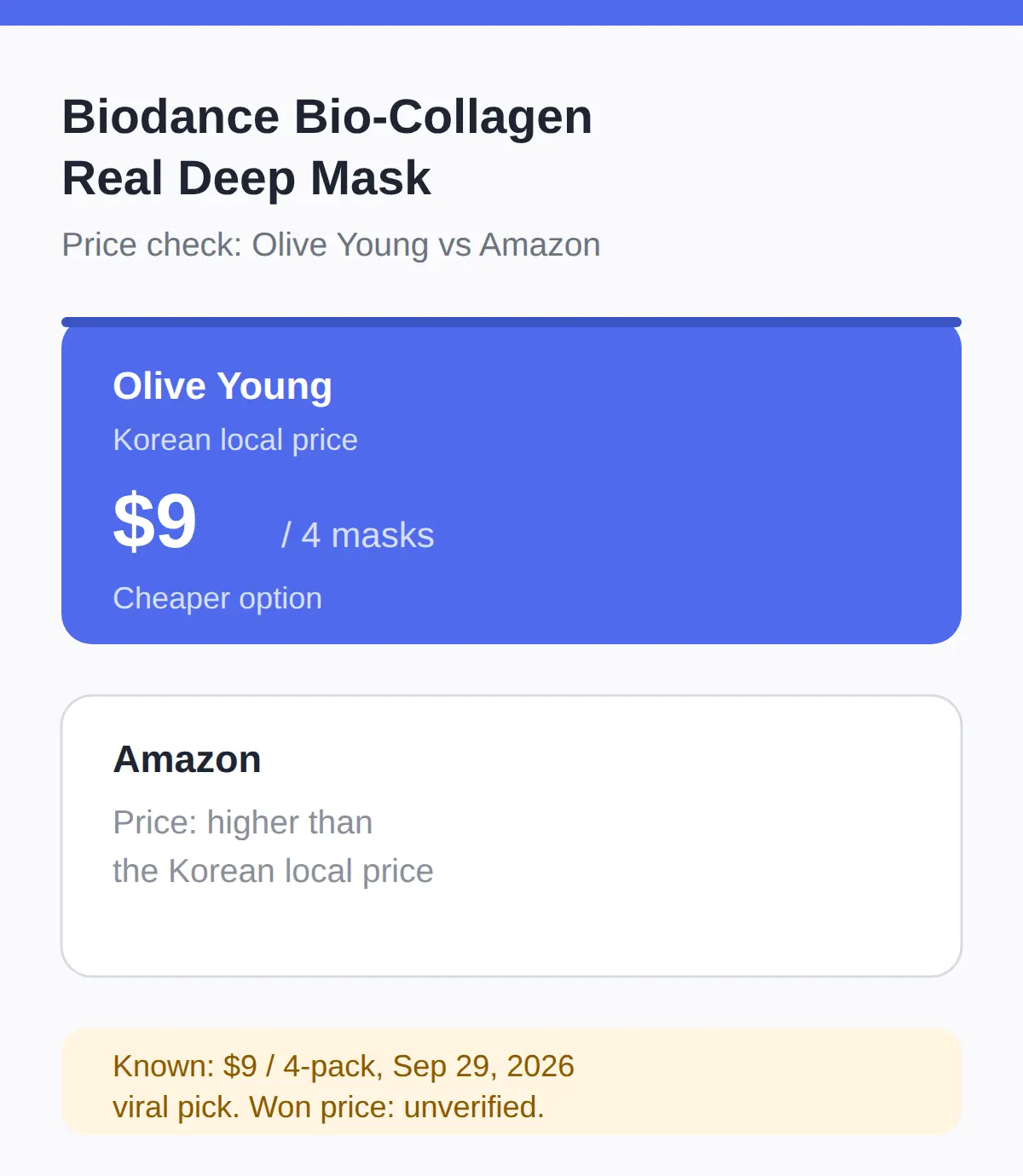 What Is Still Not Verified About The Biodance Mask