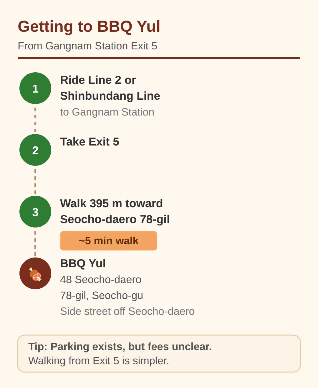 How to Get to BBQ Yul by Subway