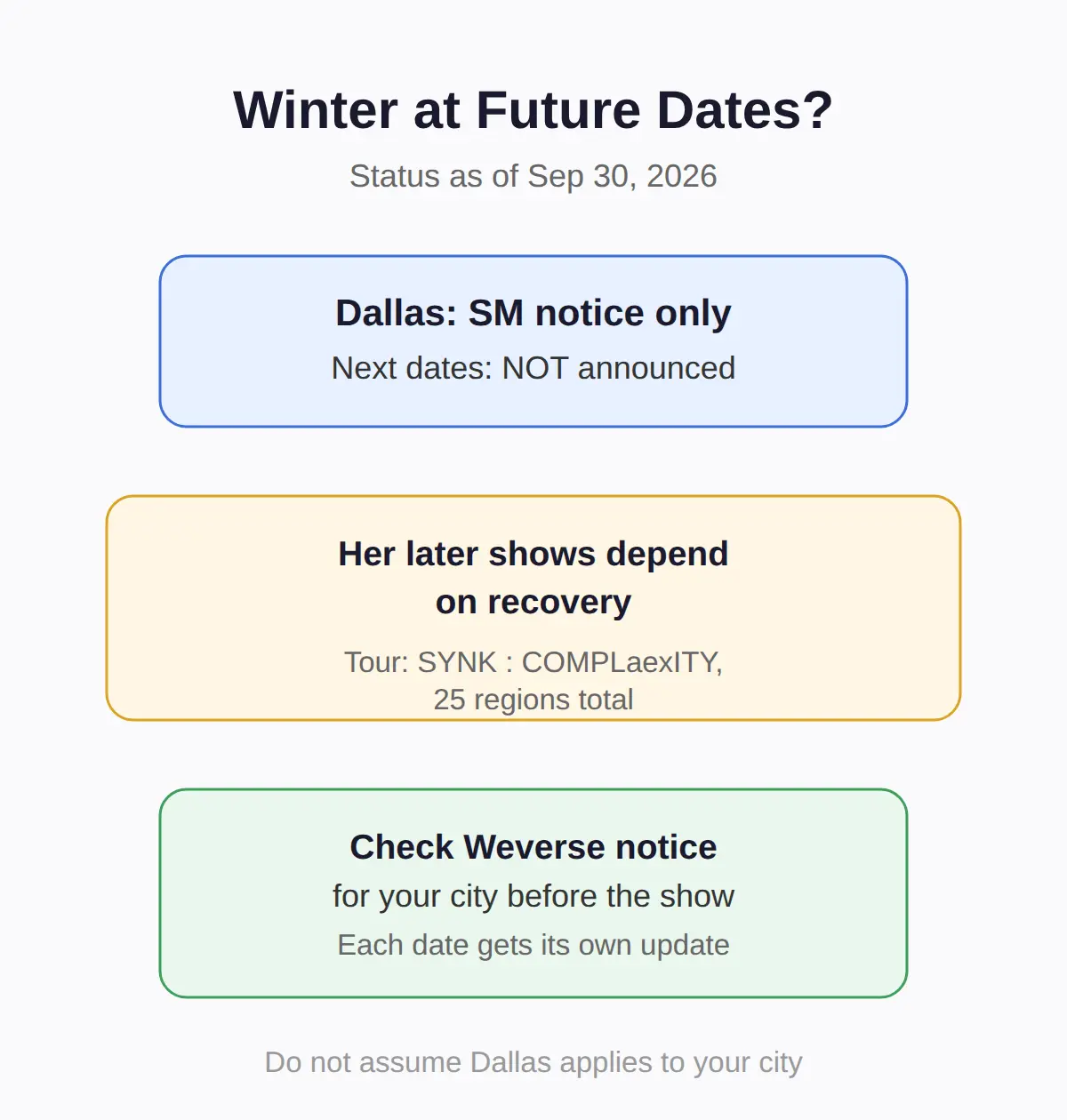 Will Winter Be at the Next aespa Concert Dates?