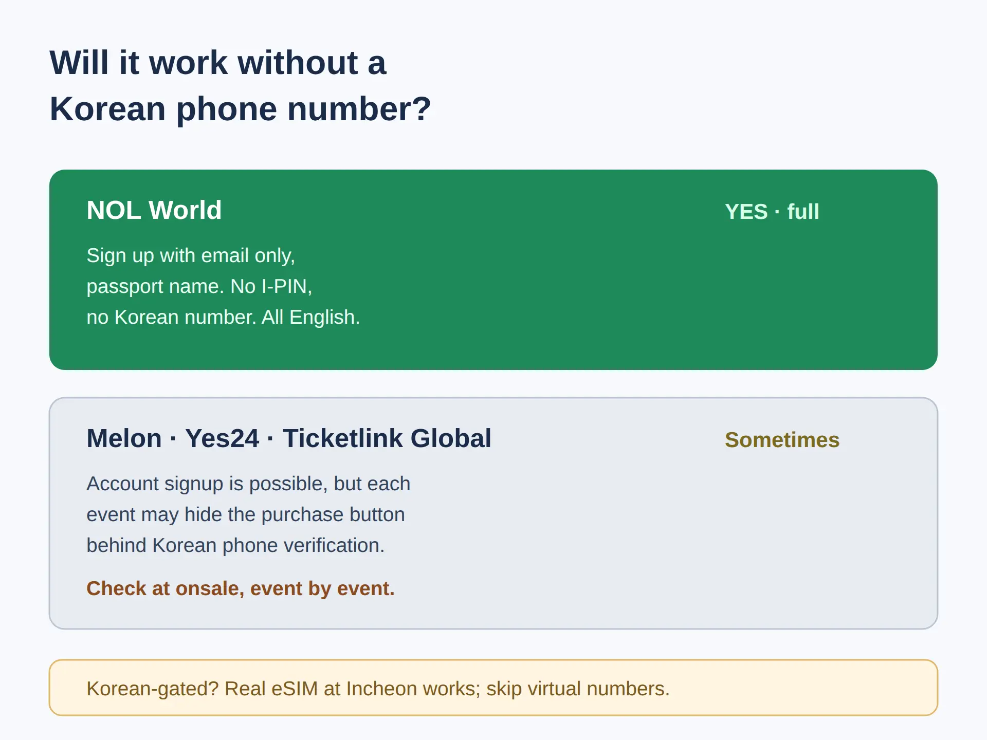 How to Get K-pop Tickets Without a Korean Phone Number