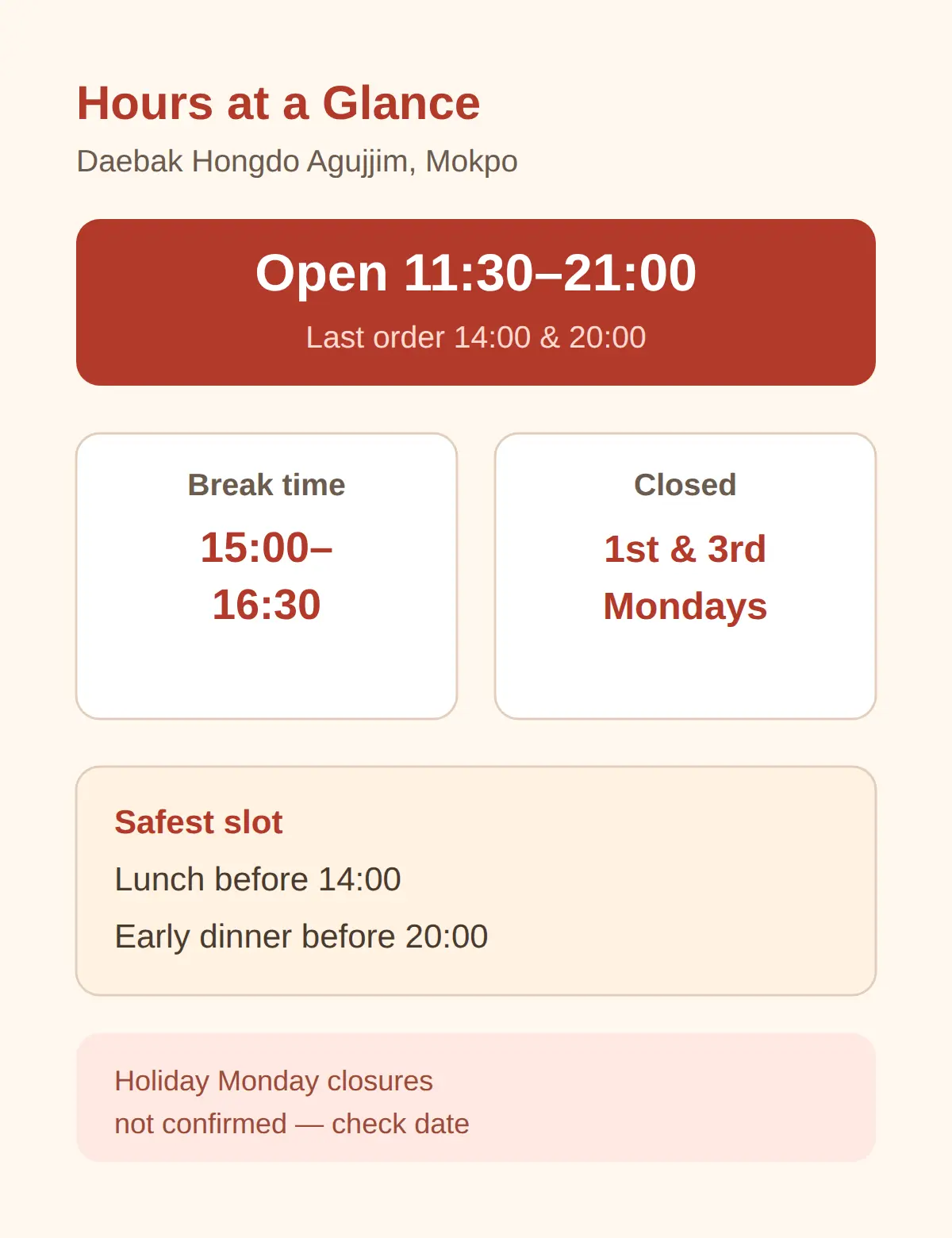 Hours, Break Time, and Which Mondays It Closes