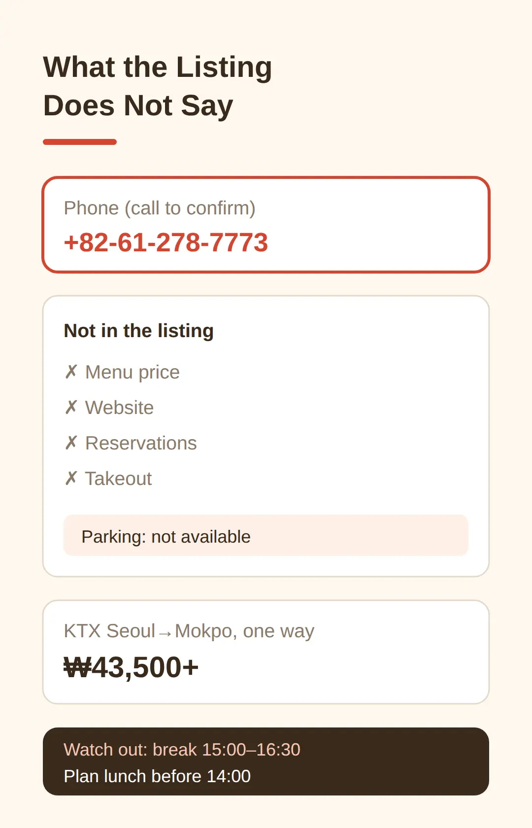 Prices, Phone, and What the Listing Does Not Say