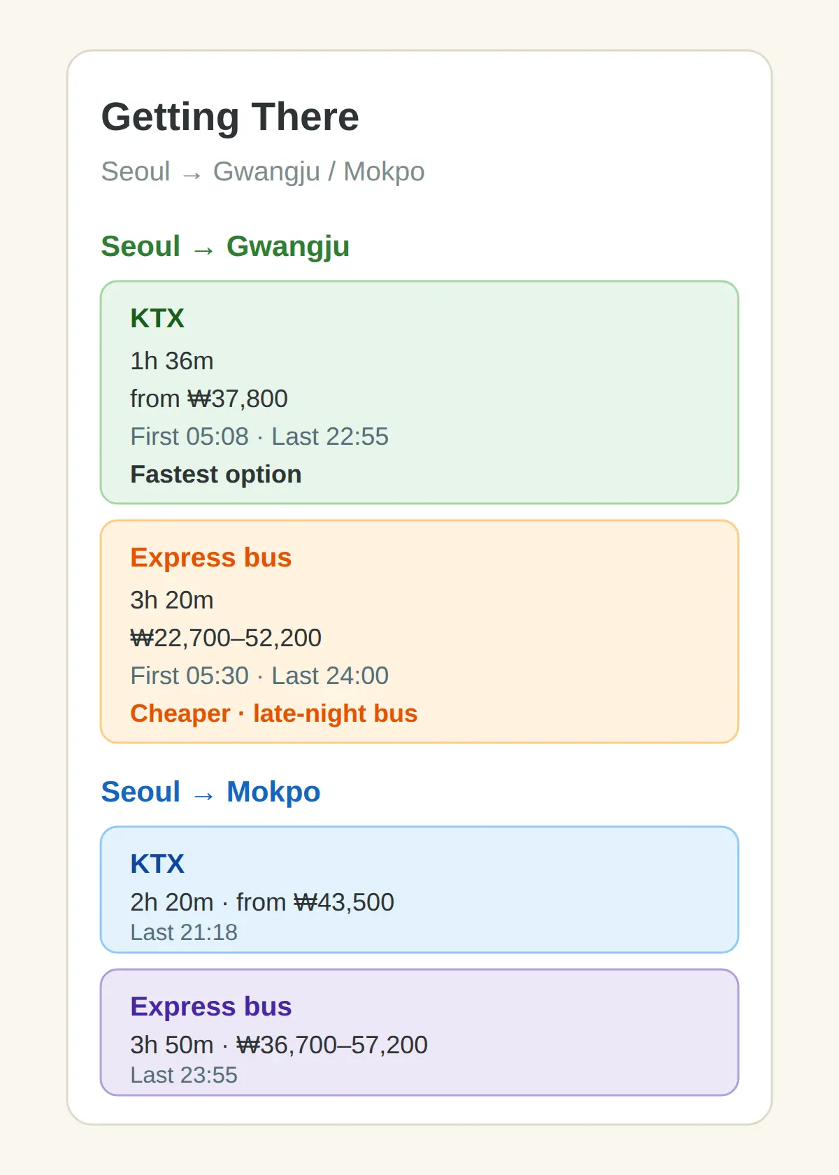 How to Get to Damyang Apzip from Seoul and Gwangju