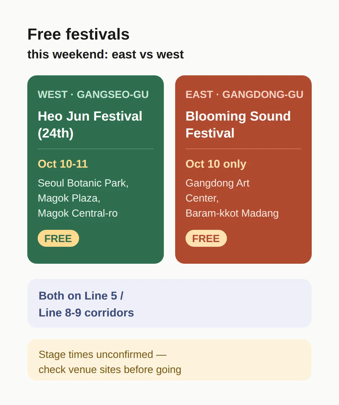 The Free Festivals This Weekend, and Where Exactly