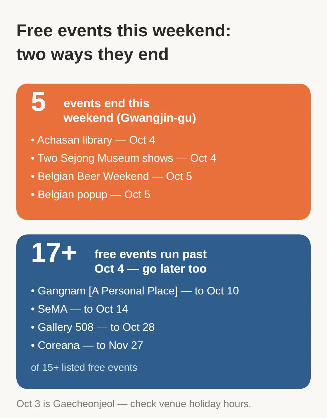 Free Things to Do in Seoul This Weekend: The Short Answer