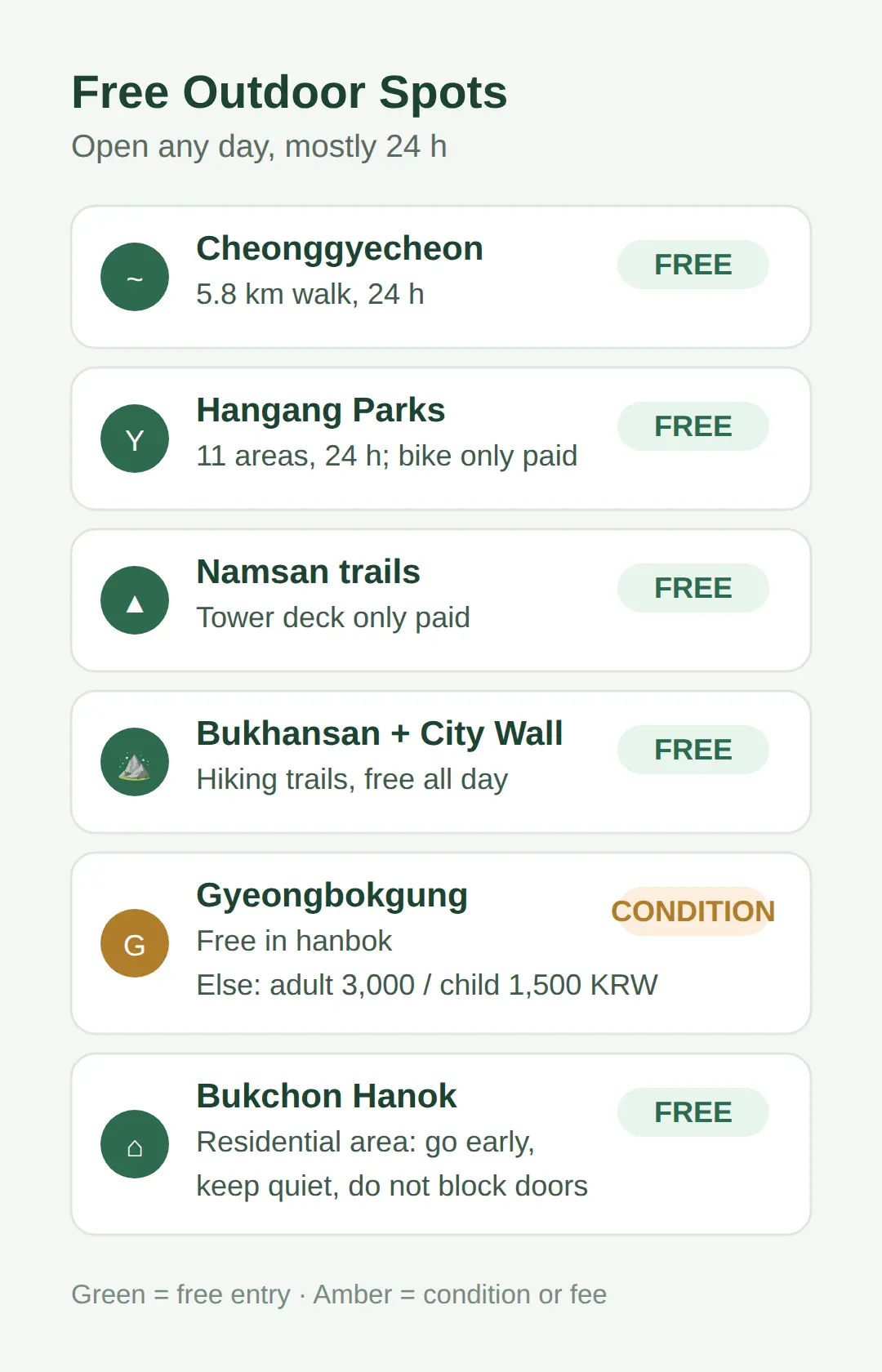 Free Outdoor Spots, Any Day