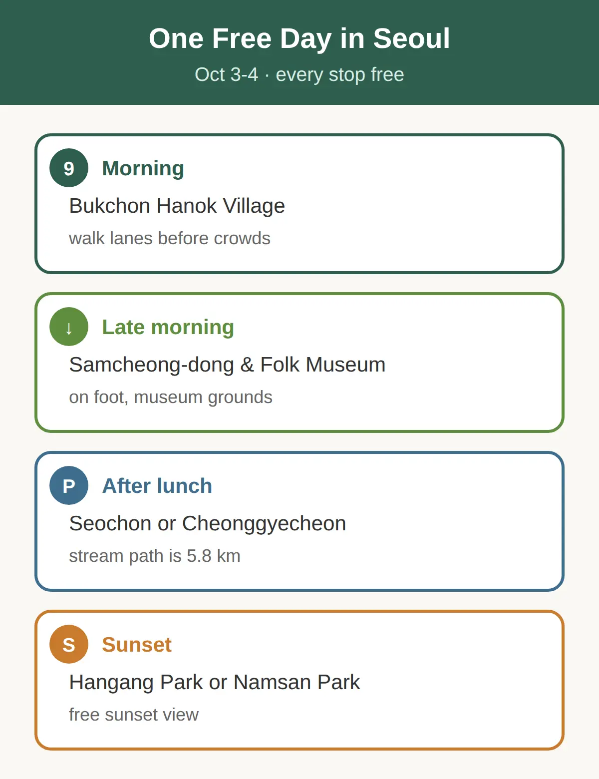 A Free Day Plan for October 3-4
