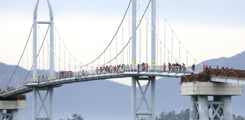 Gaudo Island (가우도) — When Is Gaudo Island Open