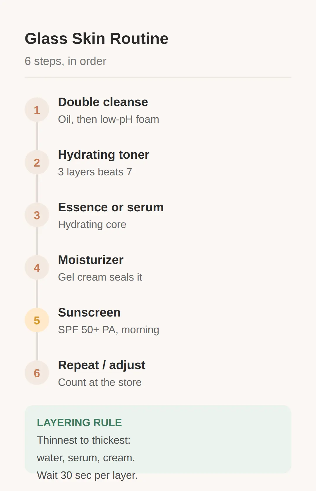 Glass Skin Care Korean Routine: The 6 Steps In Order