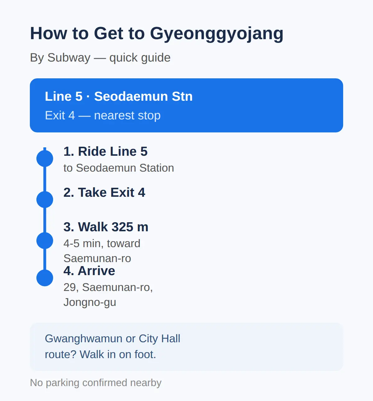 How to Get to Gyeonggyojang by Subway