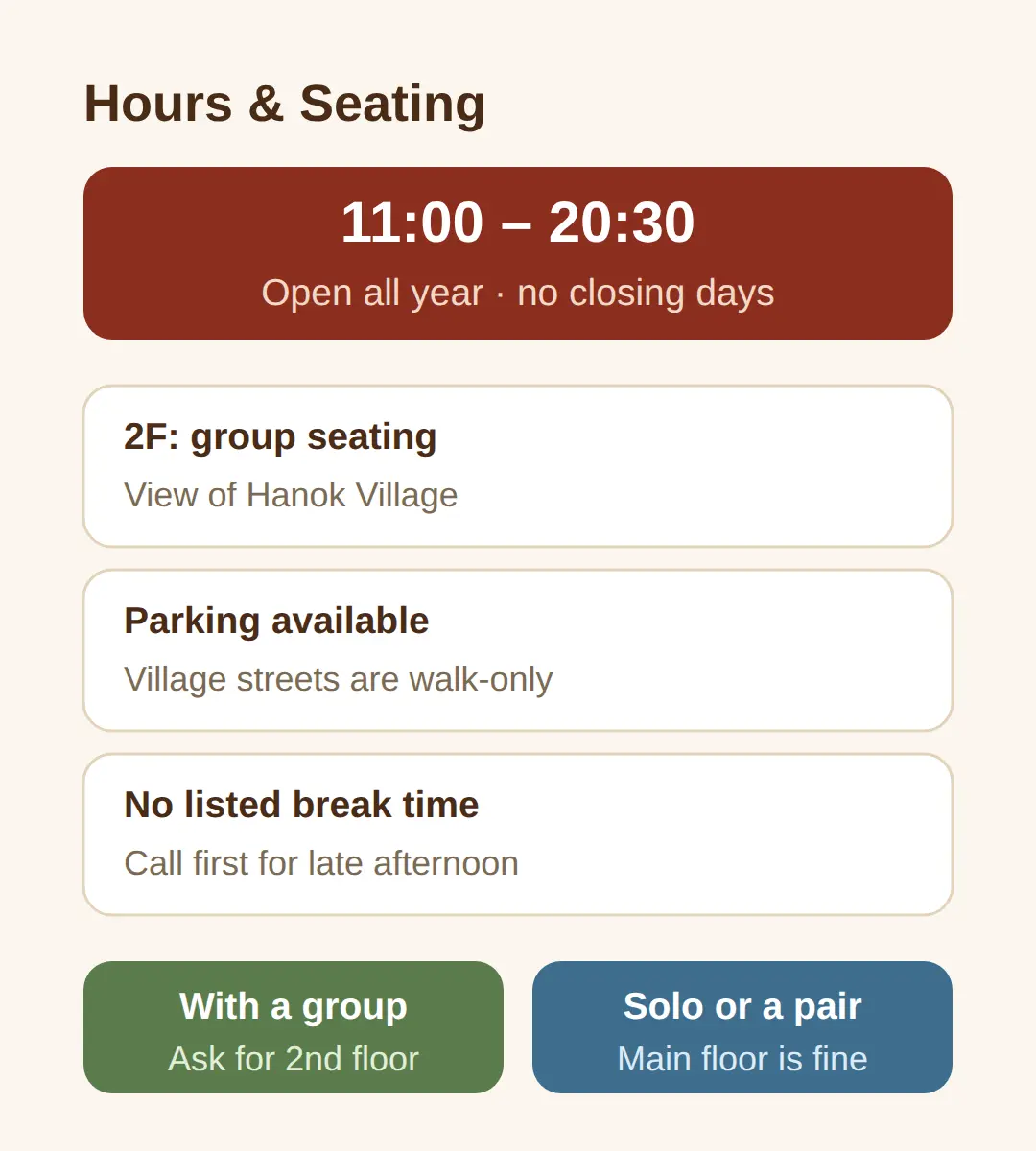 Hours, closing days and seating