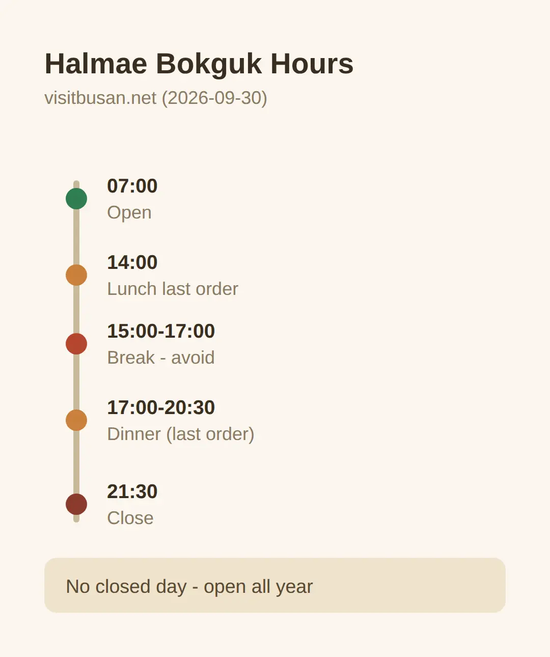 Halmae Bokguk Hours: When to Go