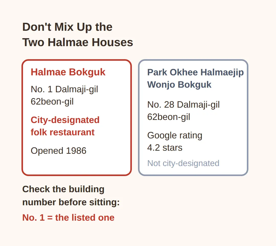 Halmae Bokguk vs the Lookalike Next Door