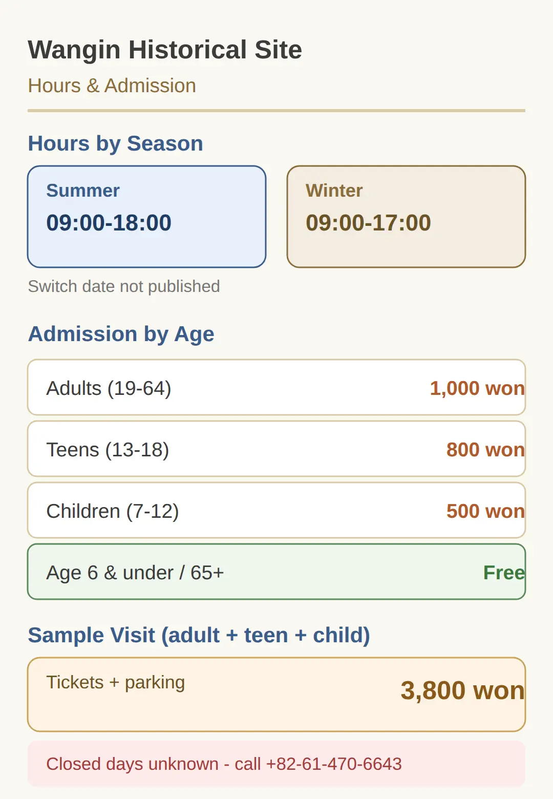 Opening Hours and Admission at the Historical Site of Wangin