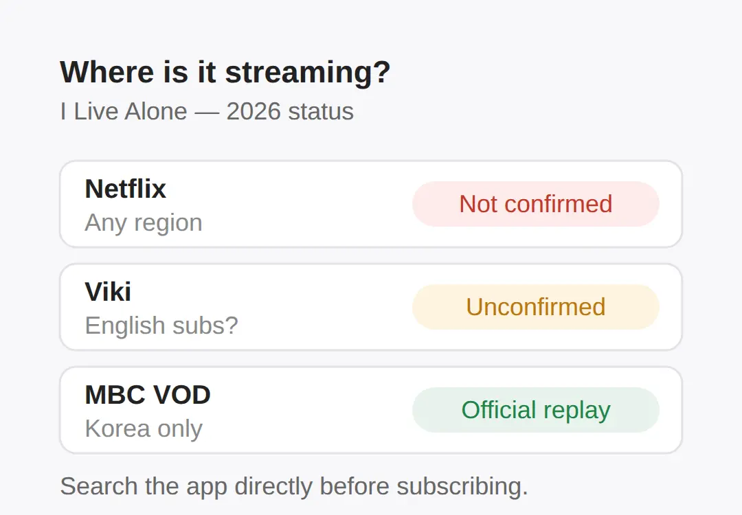 Is I Live Alone on Netflix or Viki?