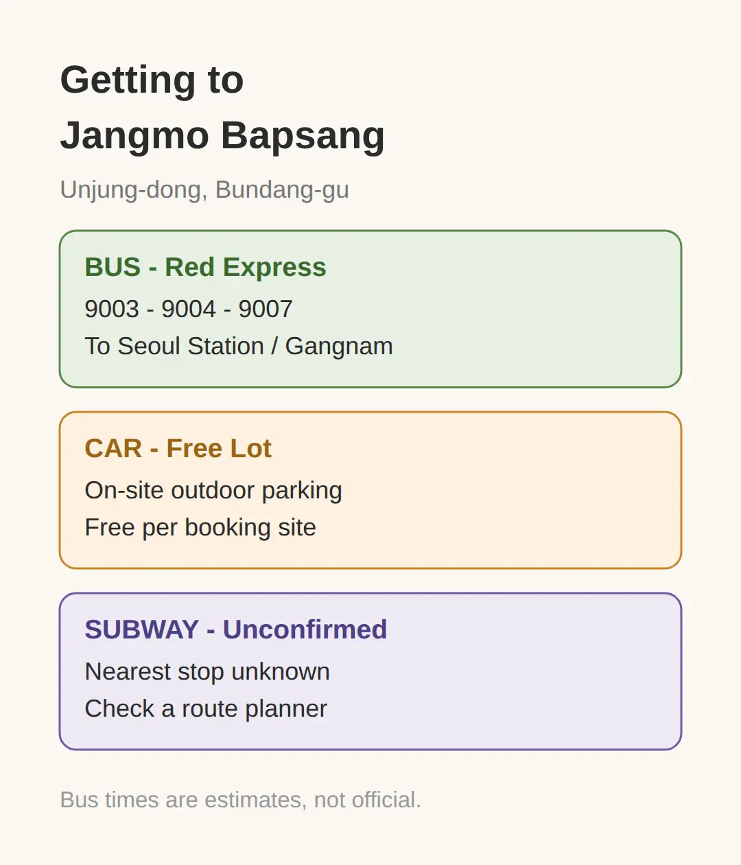 How to Get to Jangmo Bapsang from Seoul