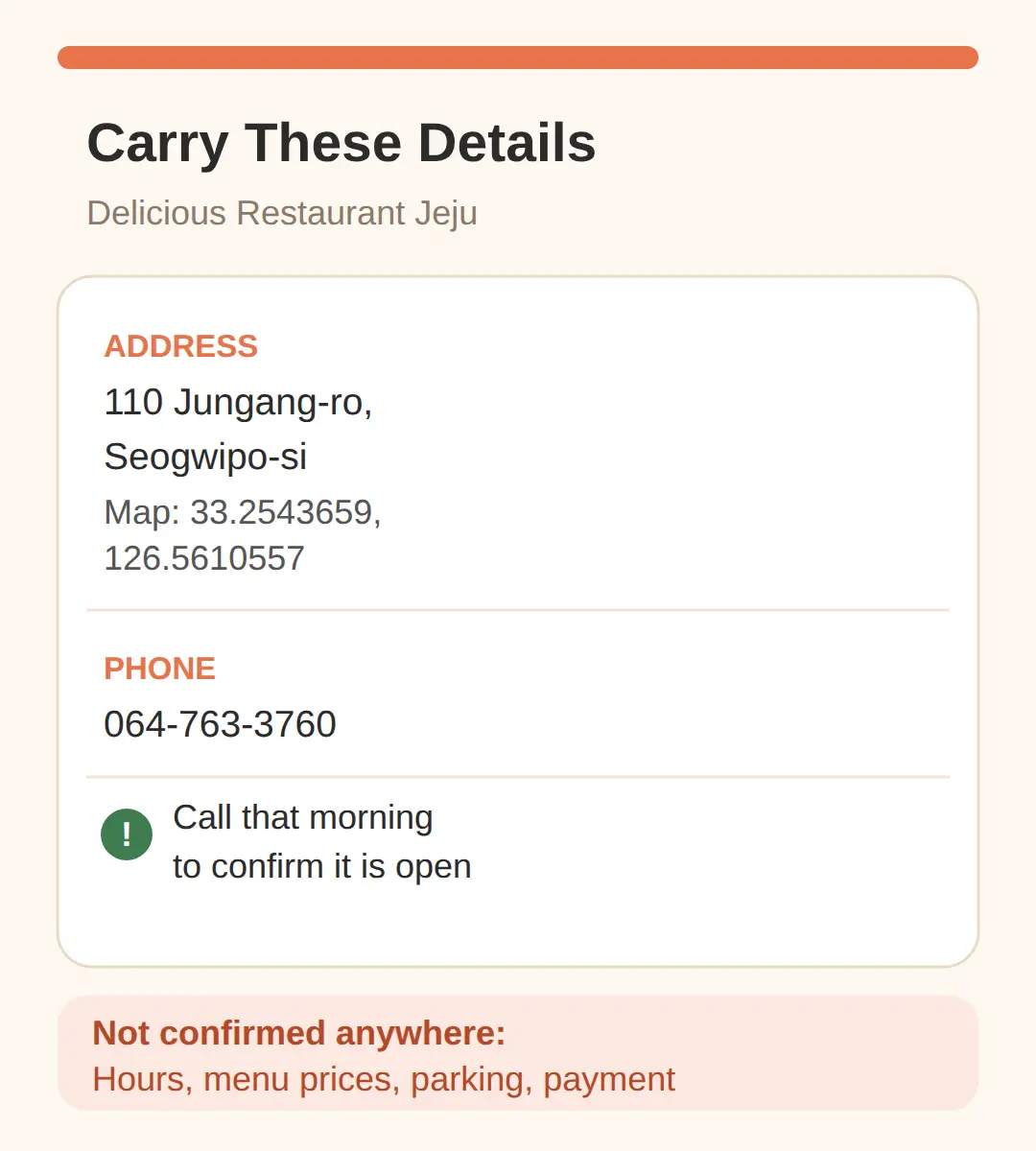 Address, Phone and Hours: What Details Should I Carry?