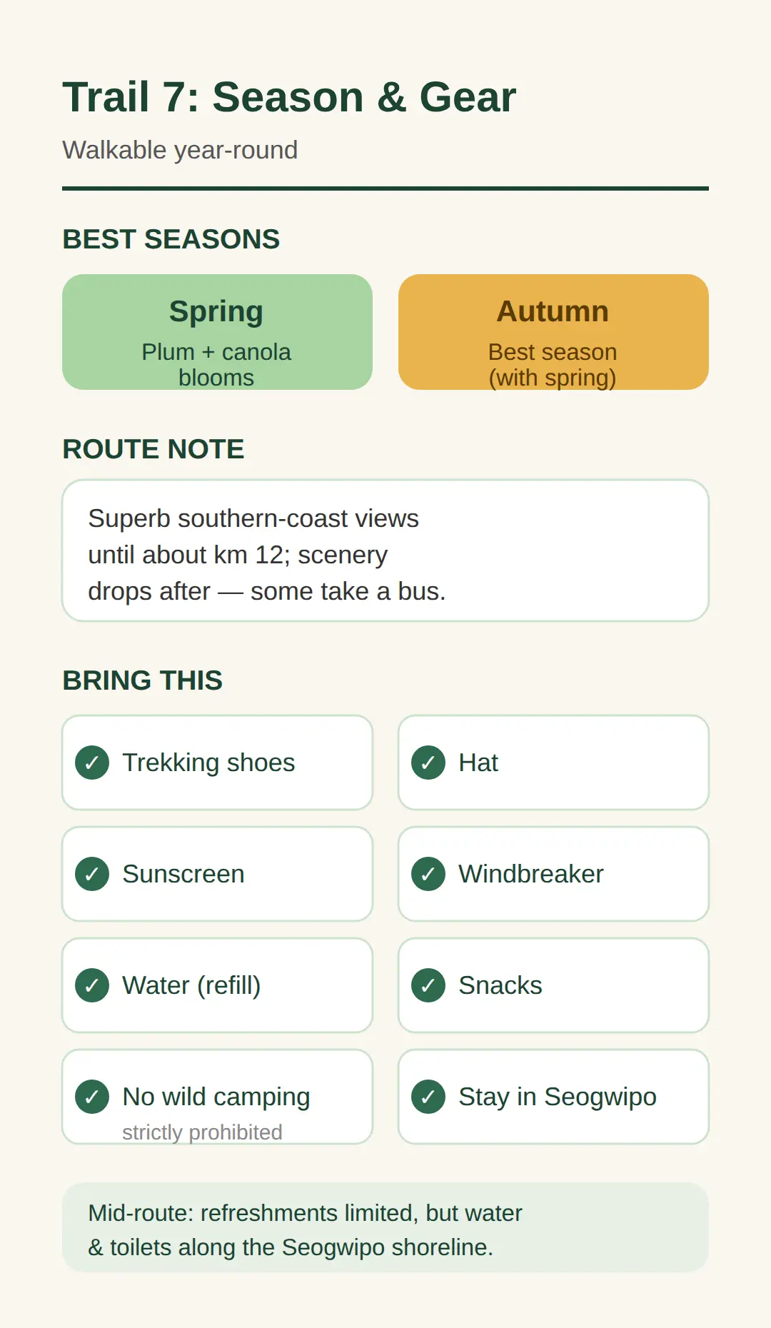 When to Walk It and What to Bring