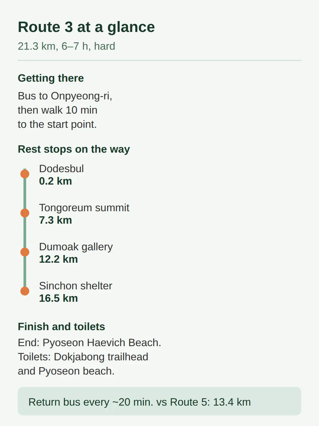 Route 3: How to Get There, Where to Eat, Where the Toilets Are