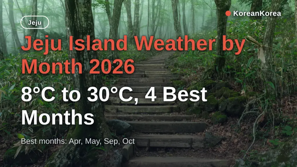 Jeju Island Weather by Month 2026: 8°C to 30°C, 4 Best Months
