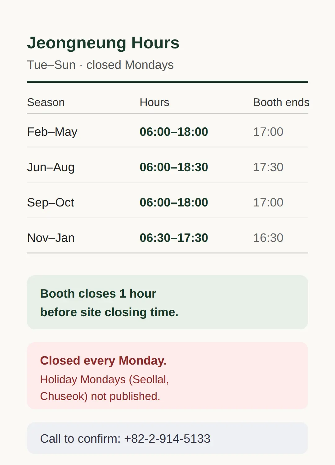Jeongneung Opening Hours and Closing Days
