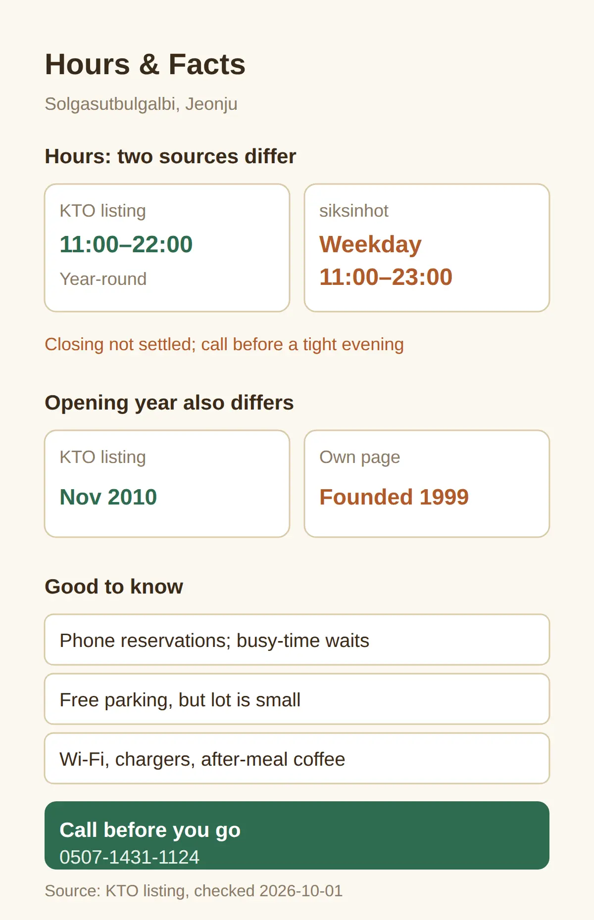 Hours, Reservations And Parking