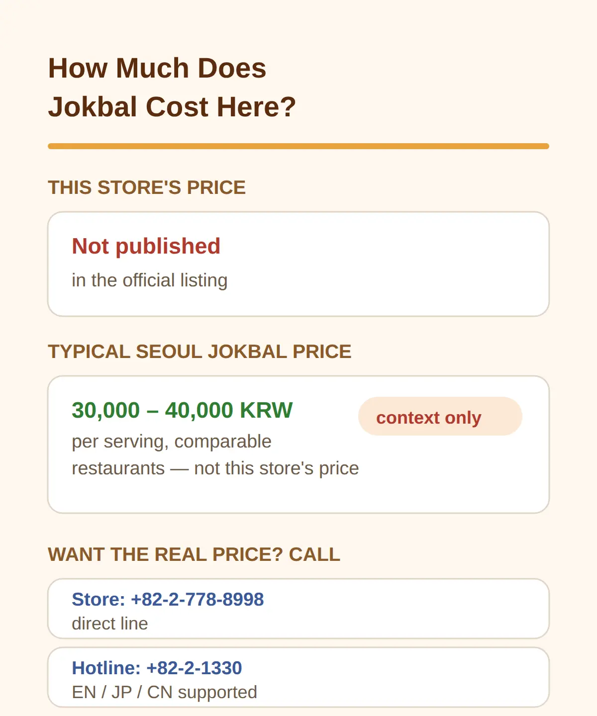 How Much Does Jokbal Cost Here?