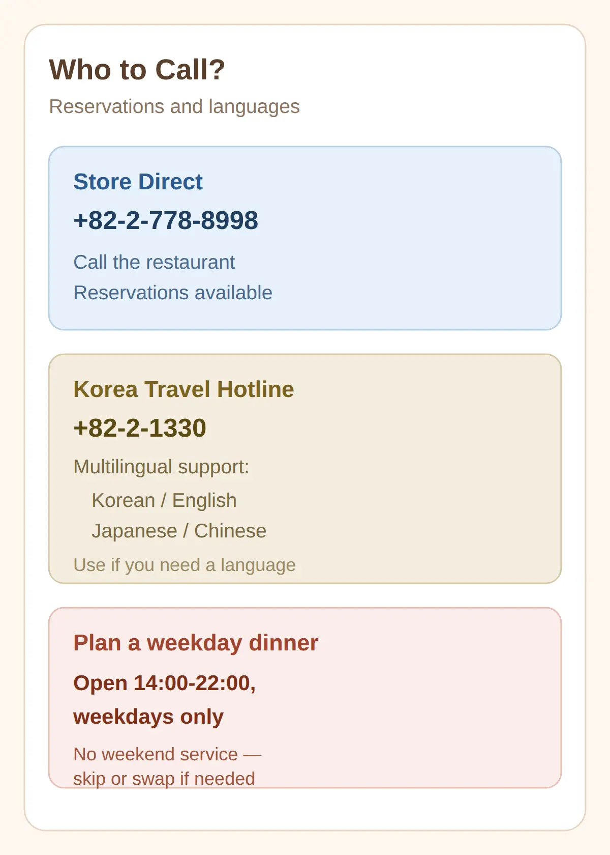 Who Should I Call — Reservations and Languages