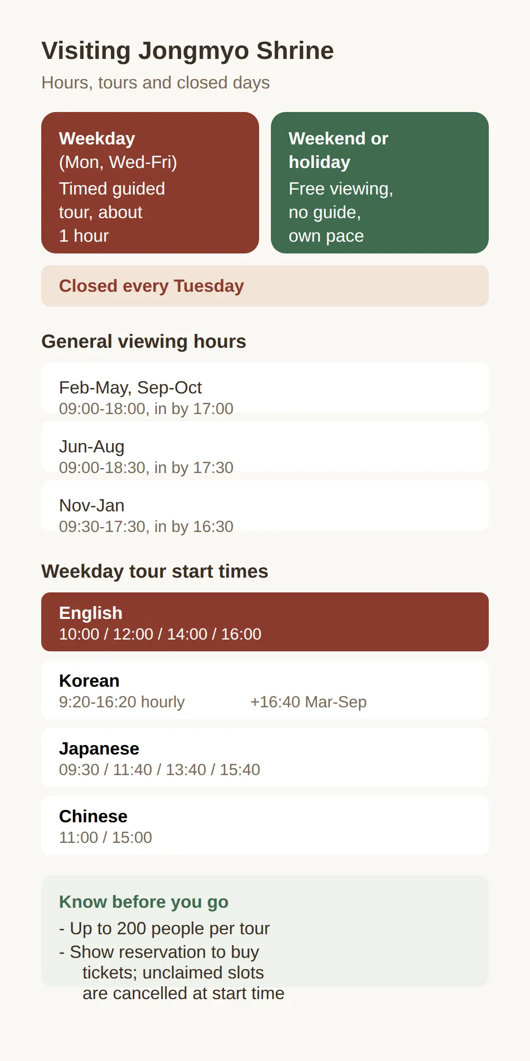 Hours, Closed Days and How the Weekday Tour System Works