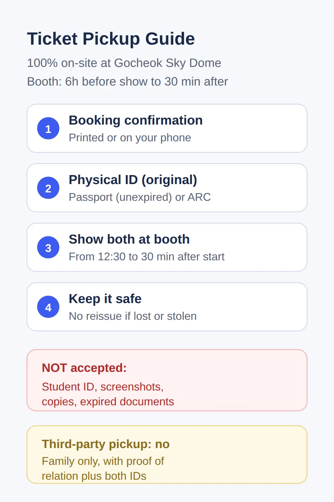 How Do I Pick Up My Ticket — What ID Do Foreigners Need?