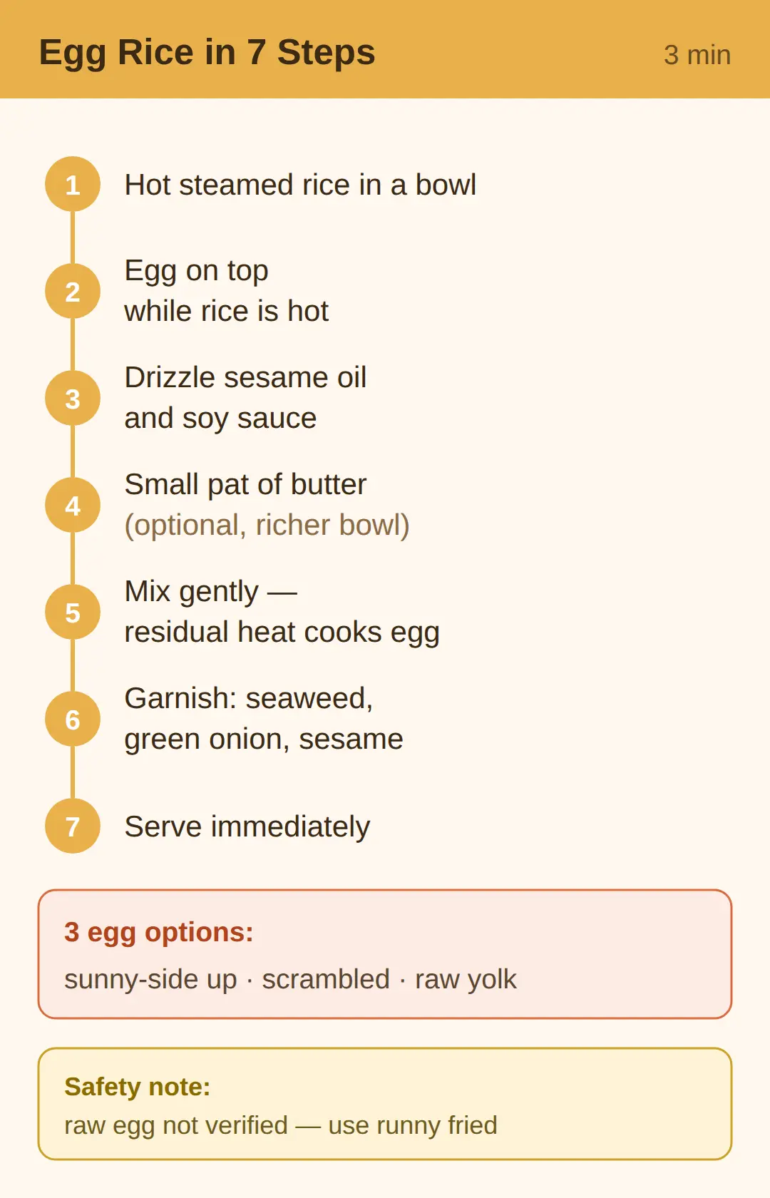 How to Make Korean Egg Rice: 7 Steps in 3 Minutes