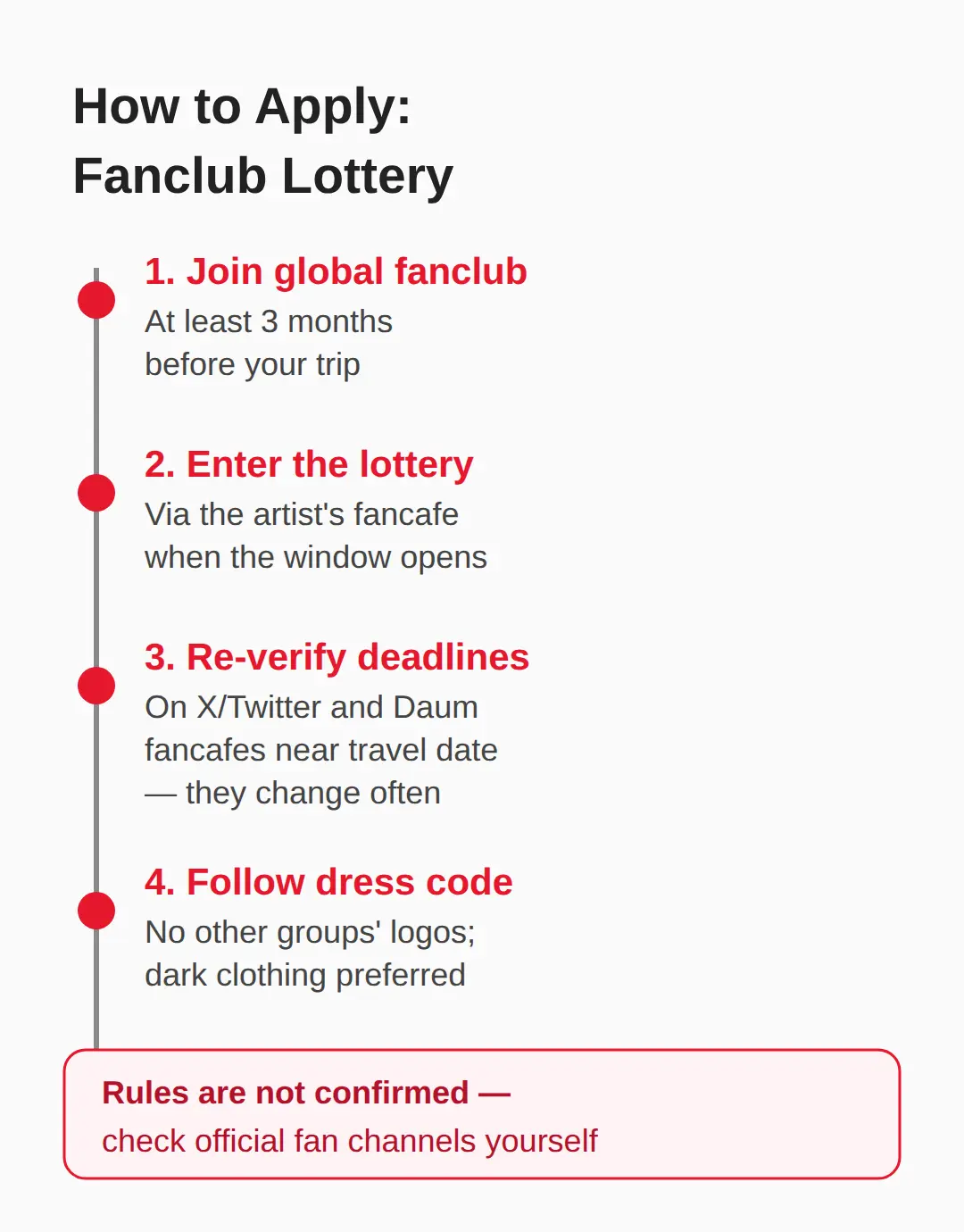 How to Apply: Fanclub Lottery and What to Verify