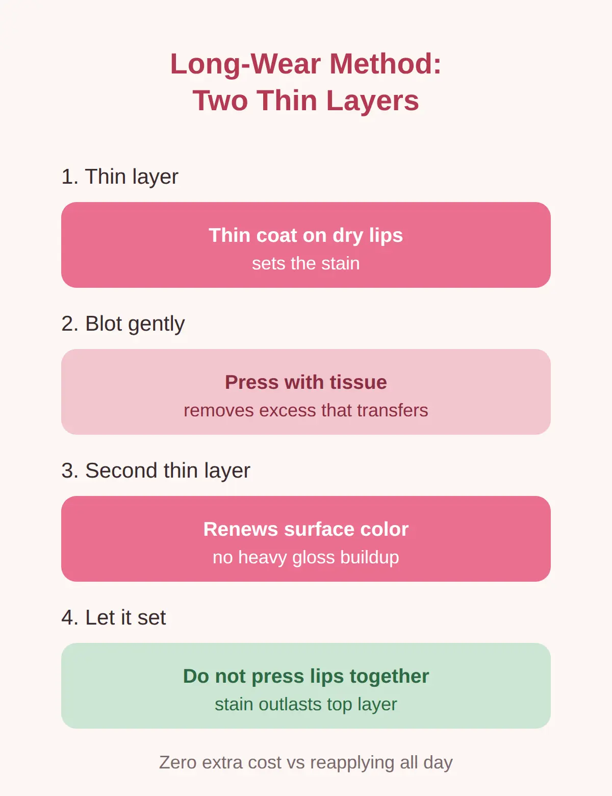 How Do I Make Korean Lip Tint Last Longer?