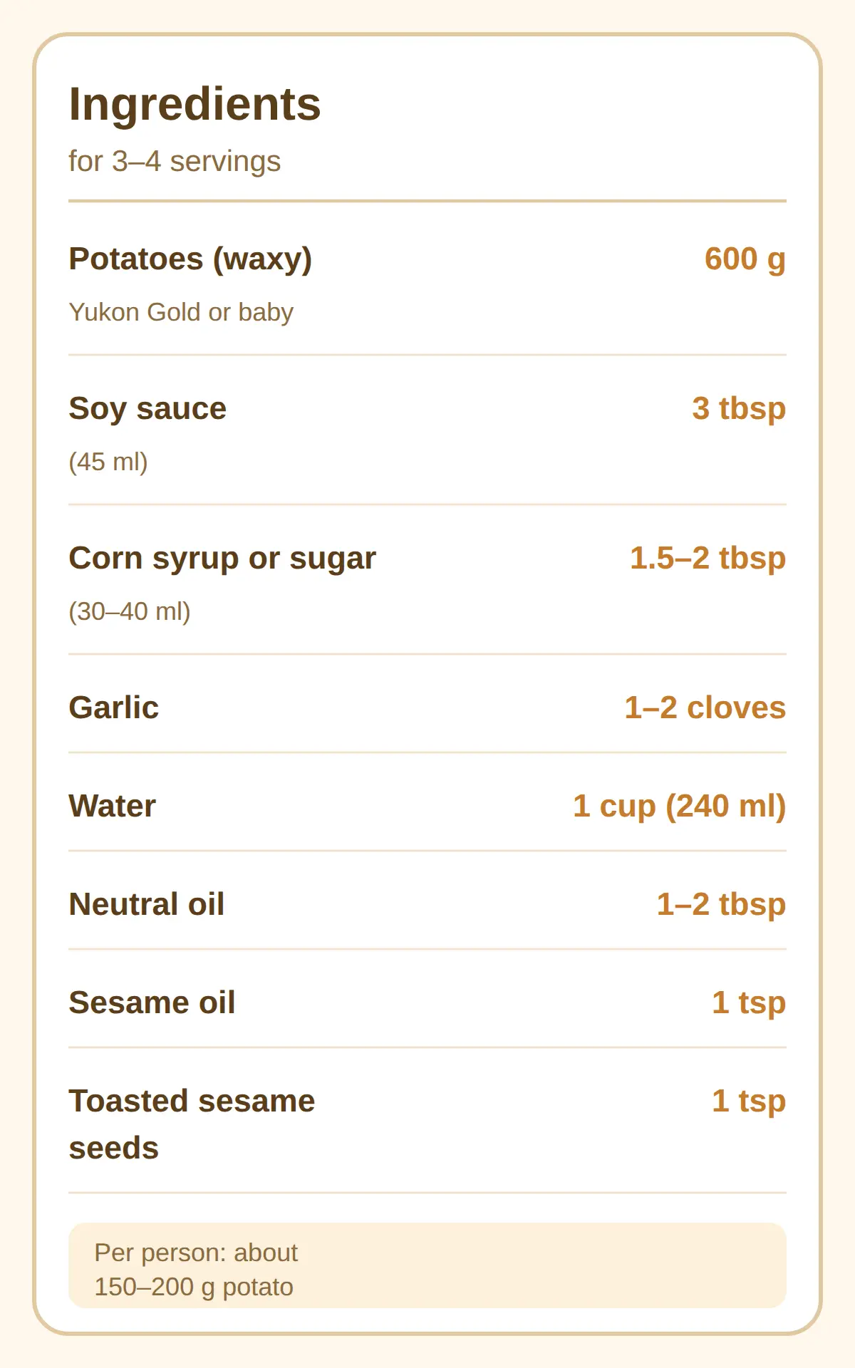 Ingredients And Amounts For 3–4 Servings