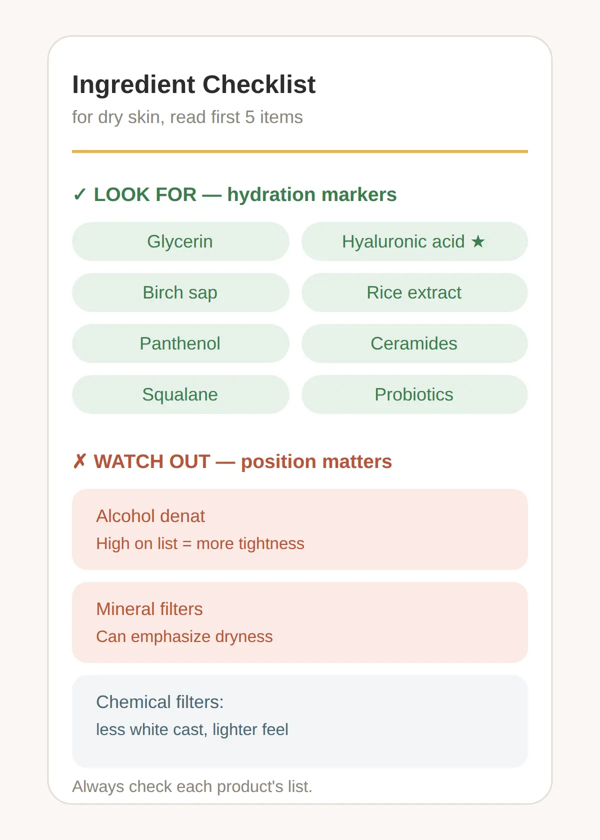 What to Check on the Ingredient List for Dry Skin