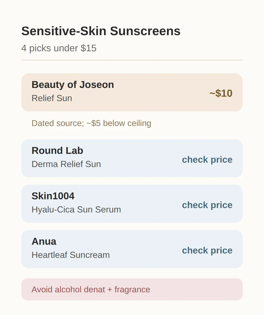 Korean Sunscreen for Sensitive Skin: the Picks Under $15