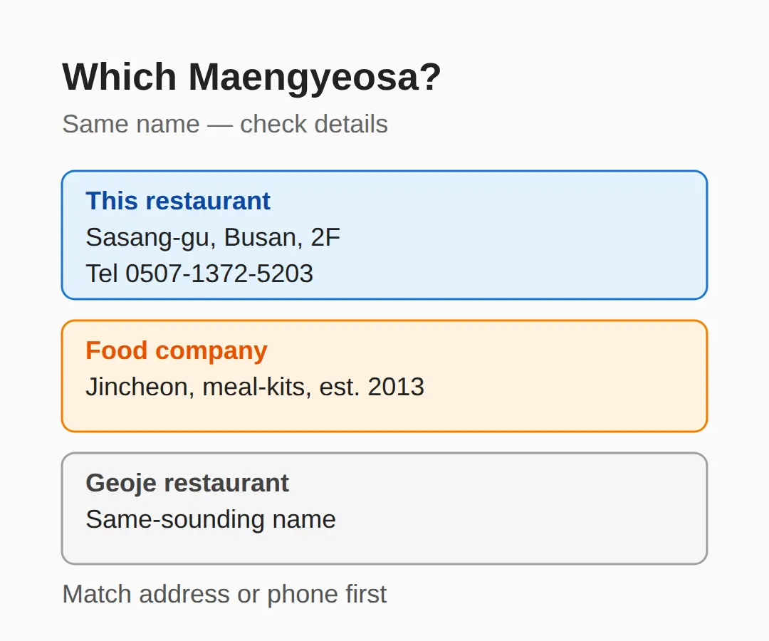 Which 'Maengyeosa' Is This One?