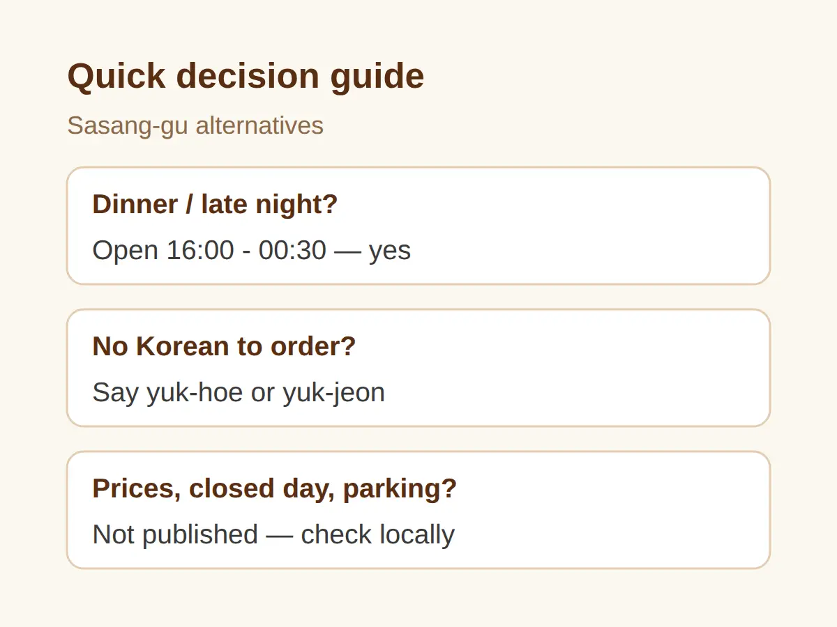 Where Else to Eat in Sasang-gu