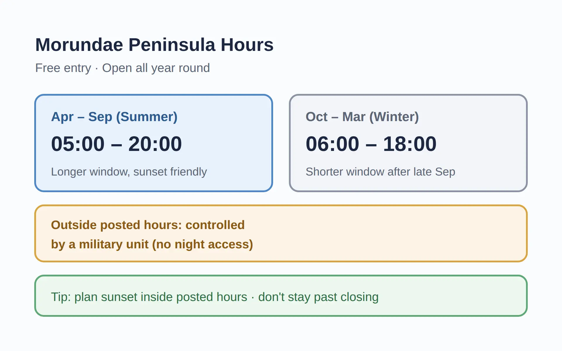 What Time Is Morundae Peninsula Open — and Is It Free?