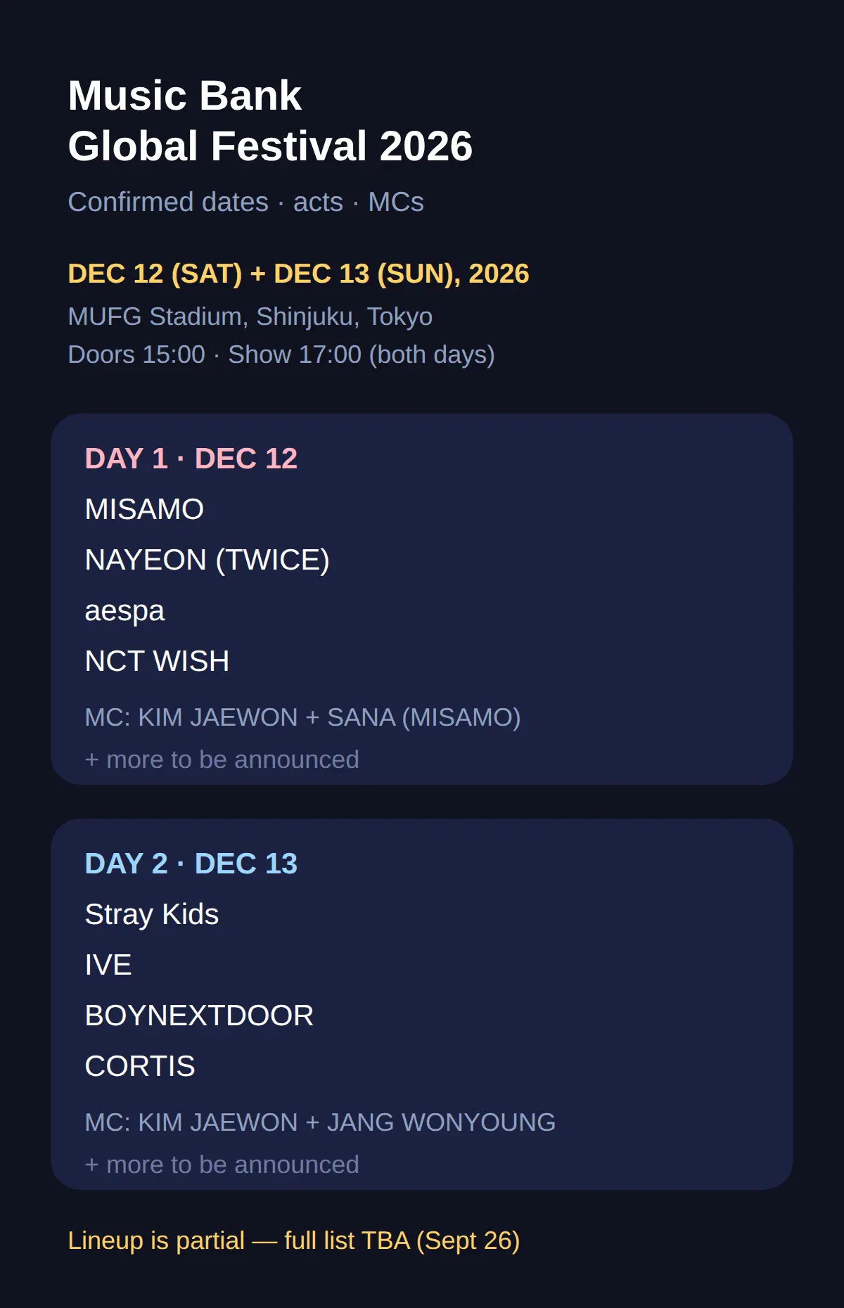 Music Bank Global Festival 2026 Date and Tickets: What Is Confirmed