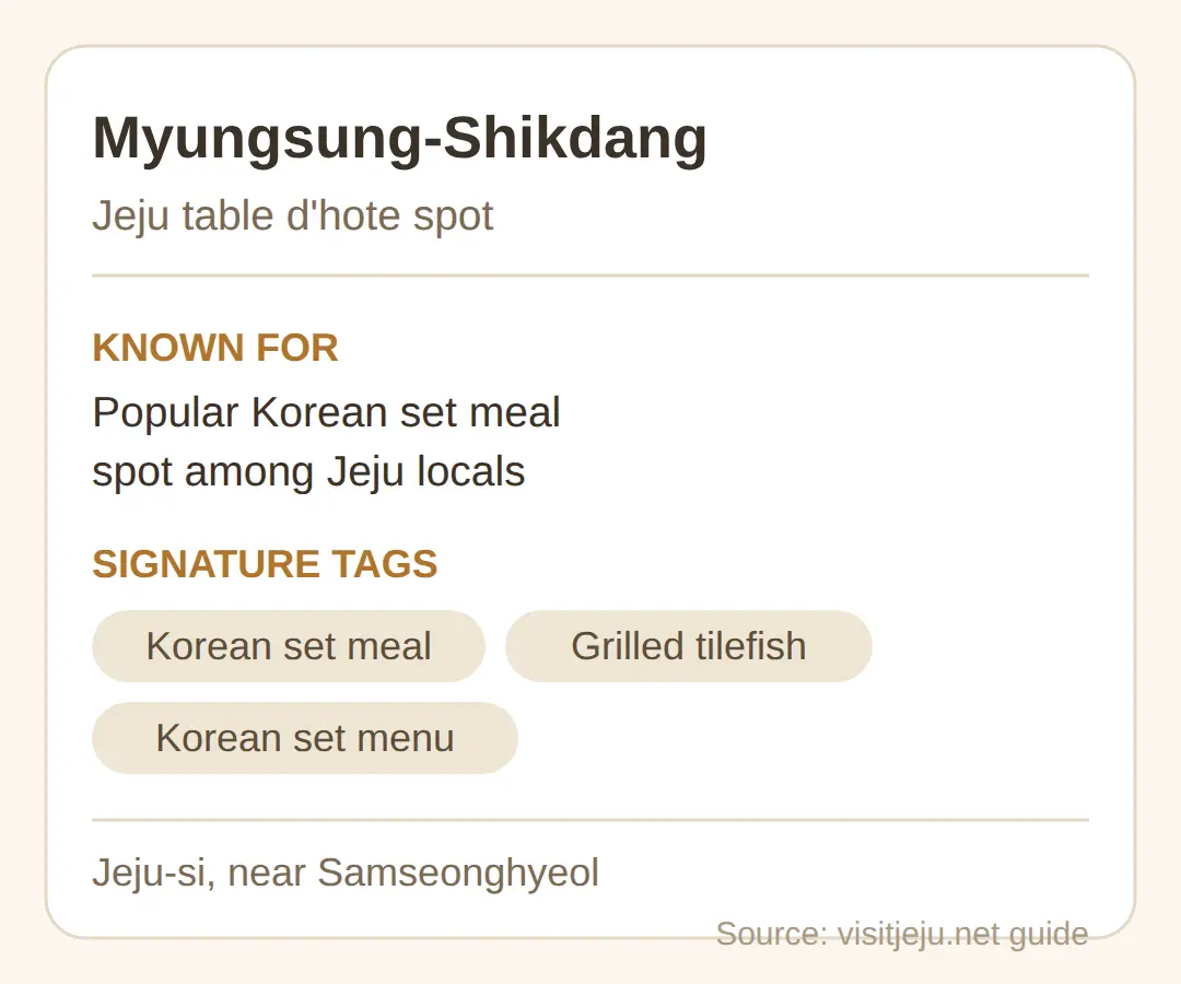 Myungsung-Shikdang Jeju: What This Korean Table D'hote Spot Is Known For