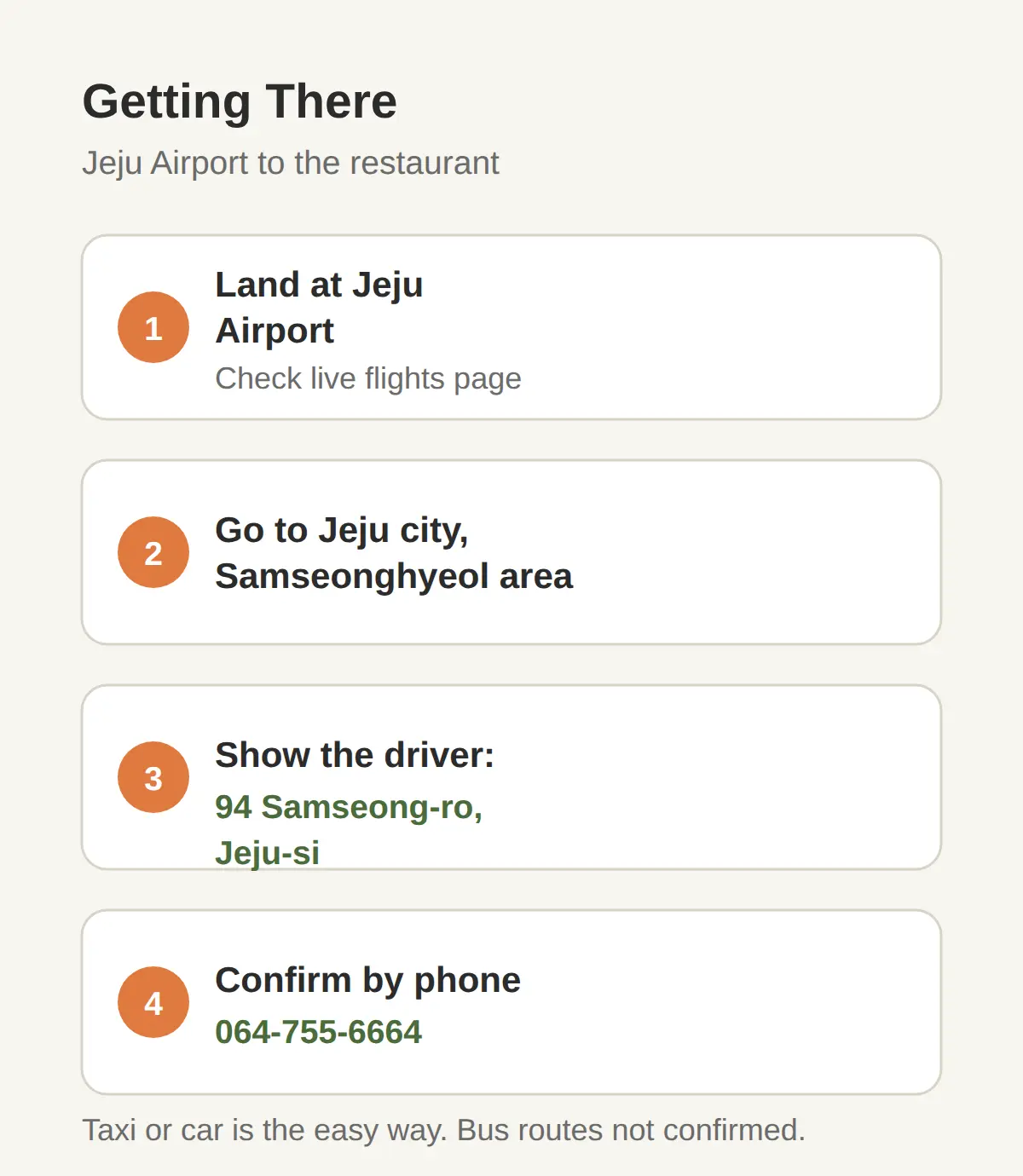 How to Get There from Jeju Airport and Jeju City