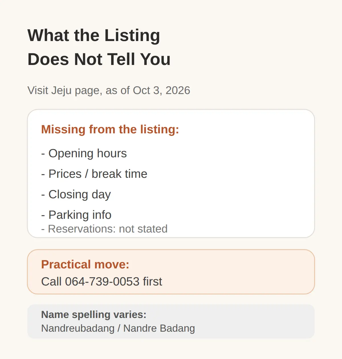 What the Listing Does Not Tell You
