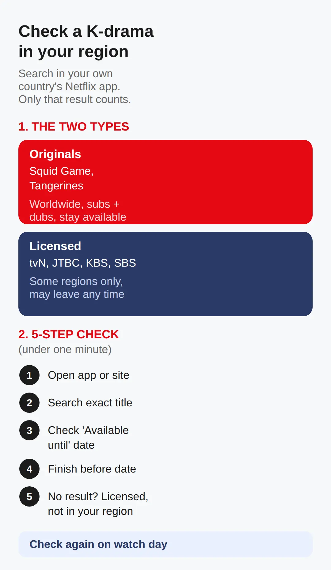 How to Check Whether a Korean Drama Is Available in Your Country