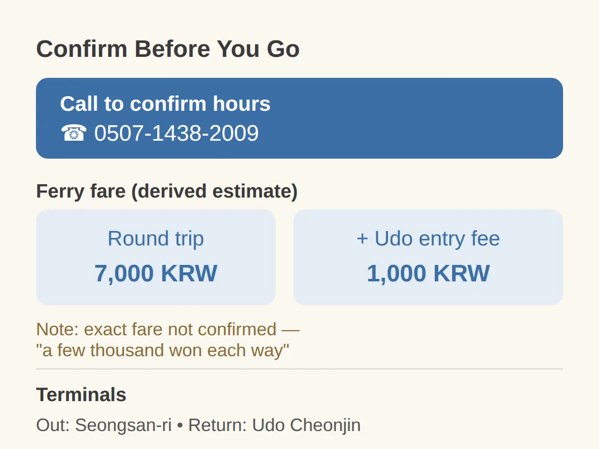Hours, Prices and What to Confirm Before You Go