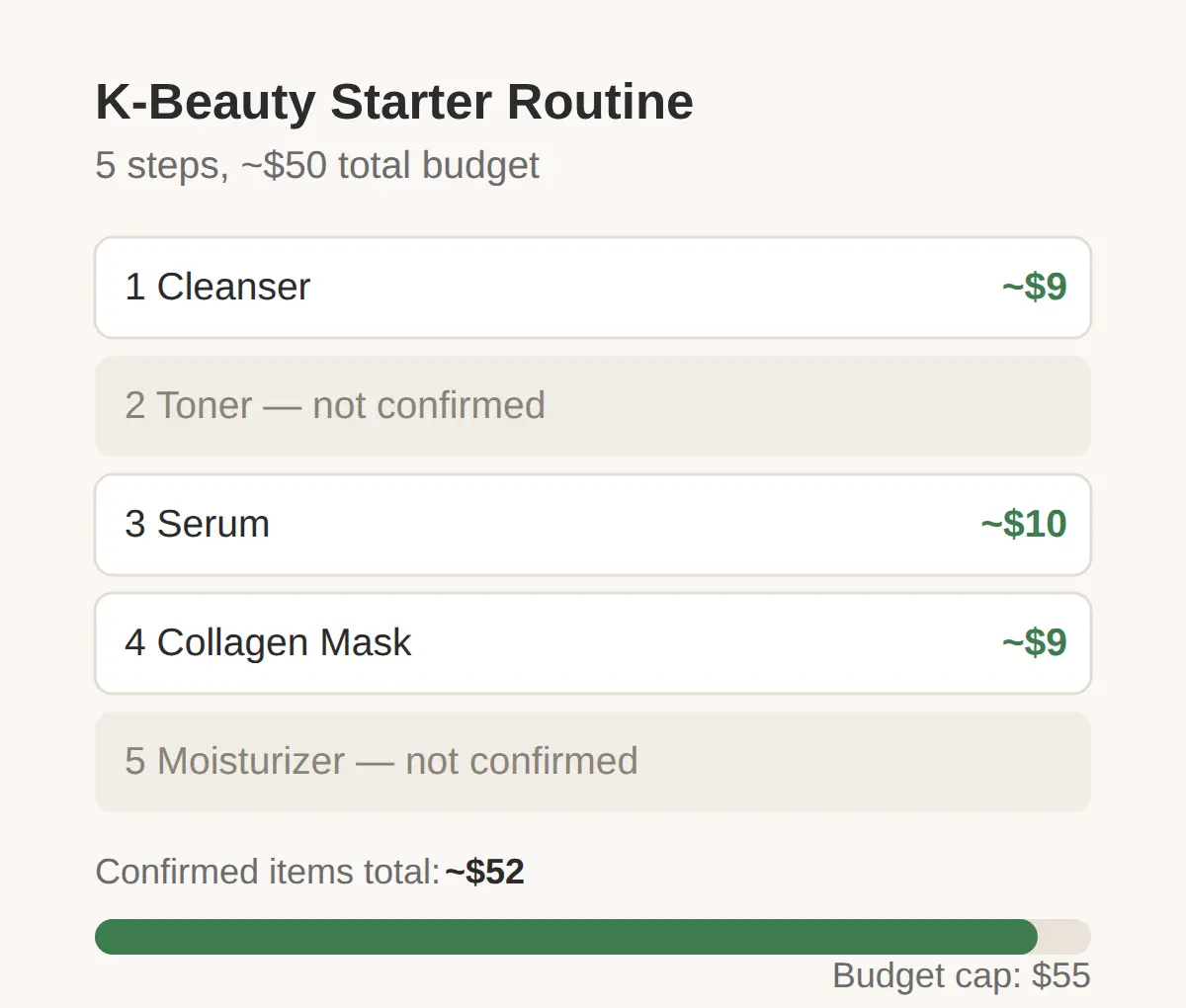 Full K-Beauty Starter Routine from Olive Young: How Much It Costs