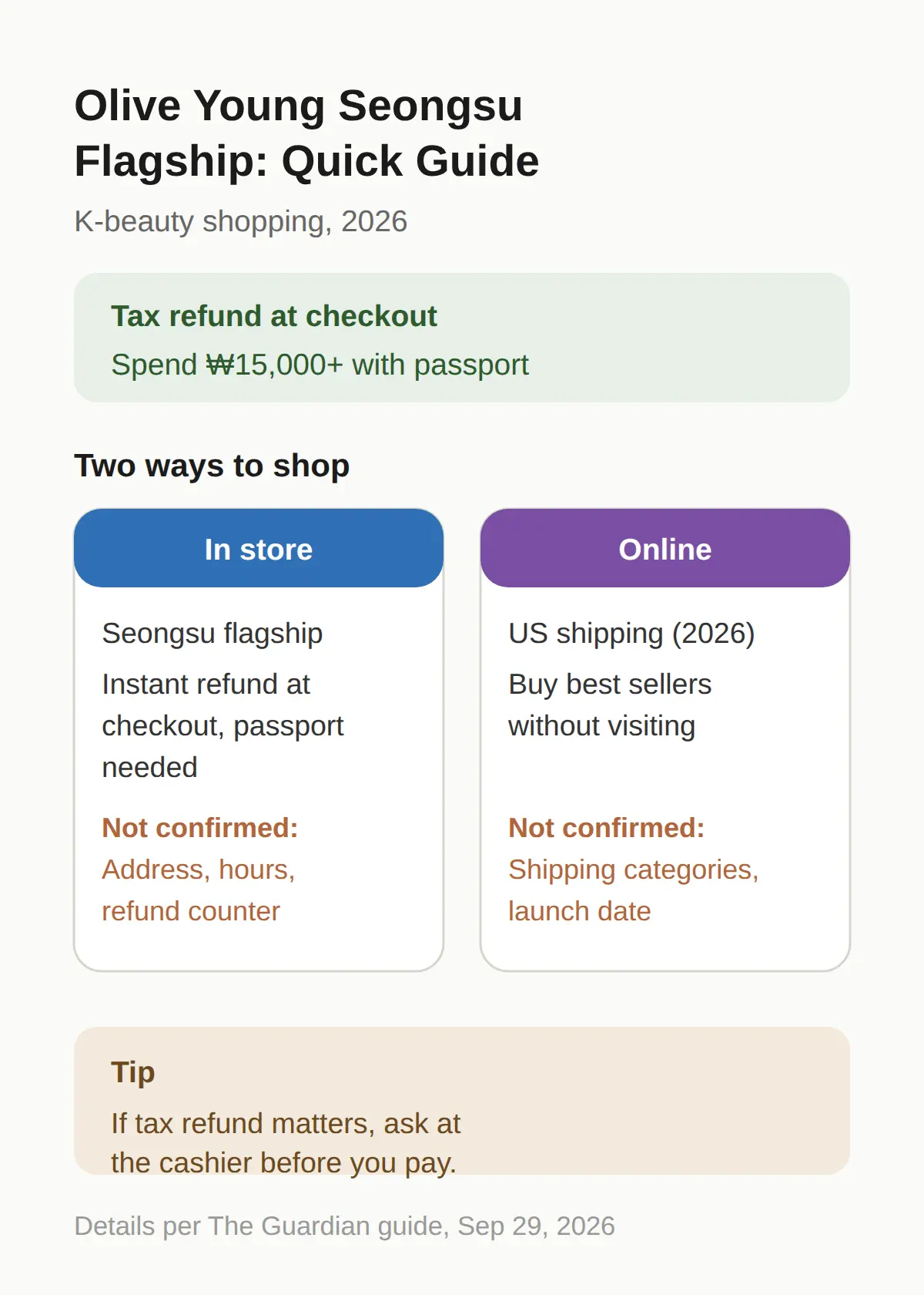 Olive Young Seongsu Flagship: What to Know Before You Go